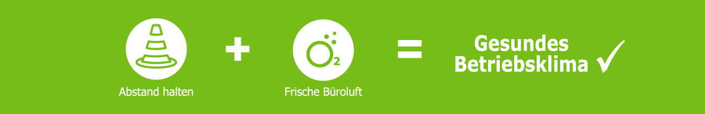 Raumtrennersystem Bürobegruenung, akzente raumbegrünung